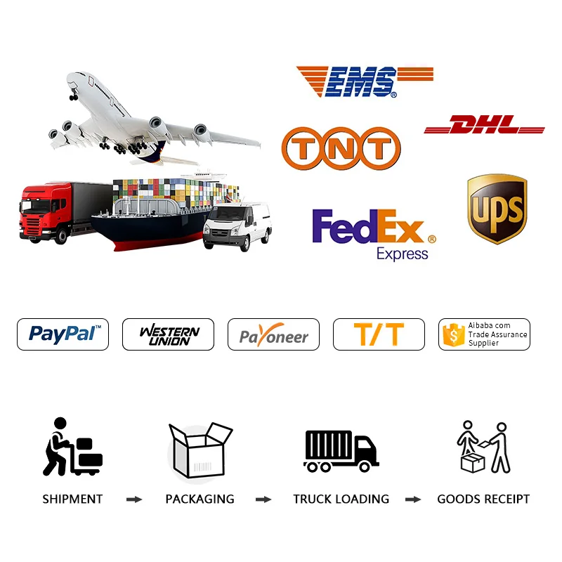 Доставка от двери до Экспресс-Доставка в Канаду dhl ups tnt fedex express fba доставка из Китая ddp