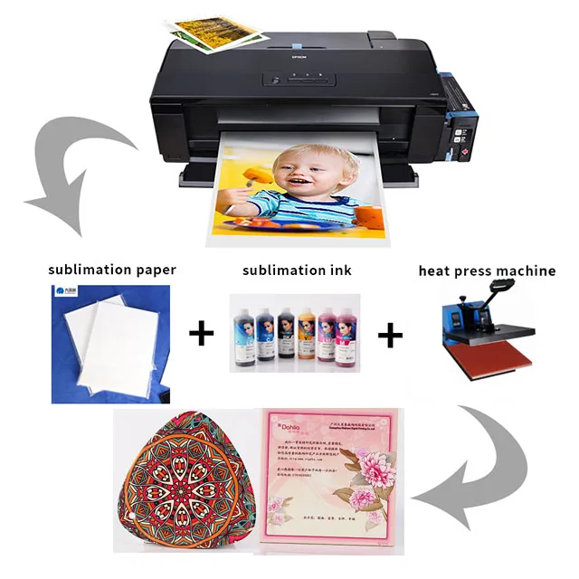 mini inkjet sublimation t-shirt printer machine A3/A4 with continuous ink system