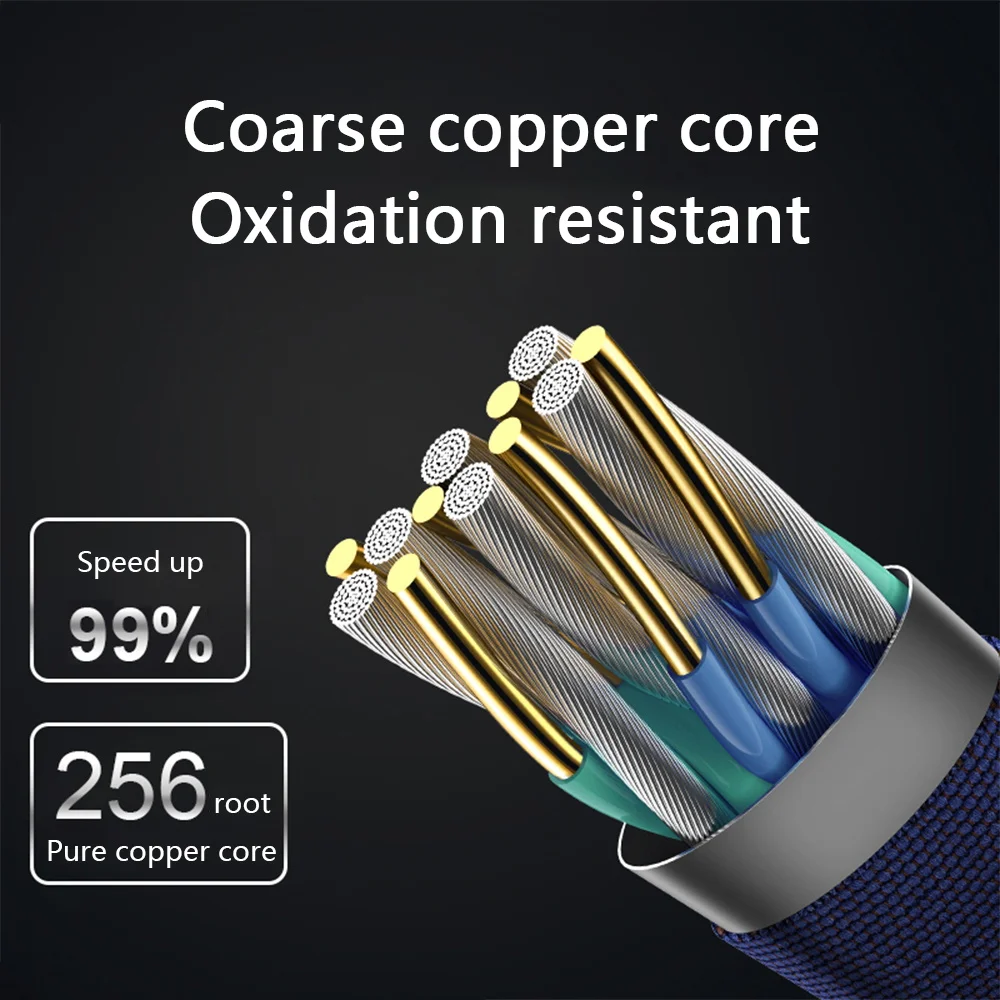 
1m 2m 3m Type C USB Cable Fast Charging Cord for Samsung Micro usb Type-C Charge Data Cable for Android Type C Mobile Phone 