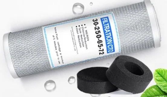 Ran CTO Filter Udf Water Filter Cartridge Block Filter OEM Activated Carbon Electric White 10 Inch Under Sink Activated Carbon