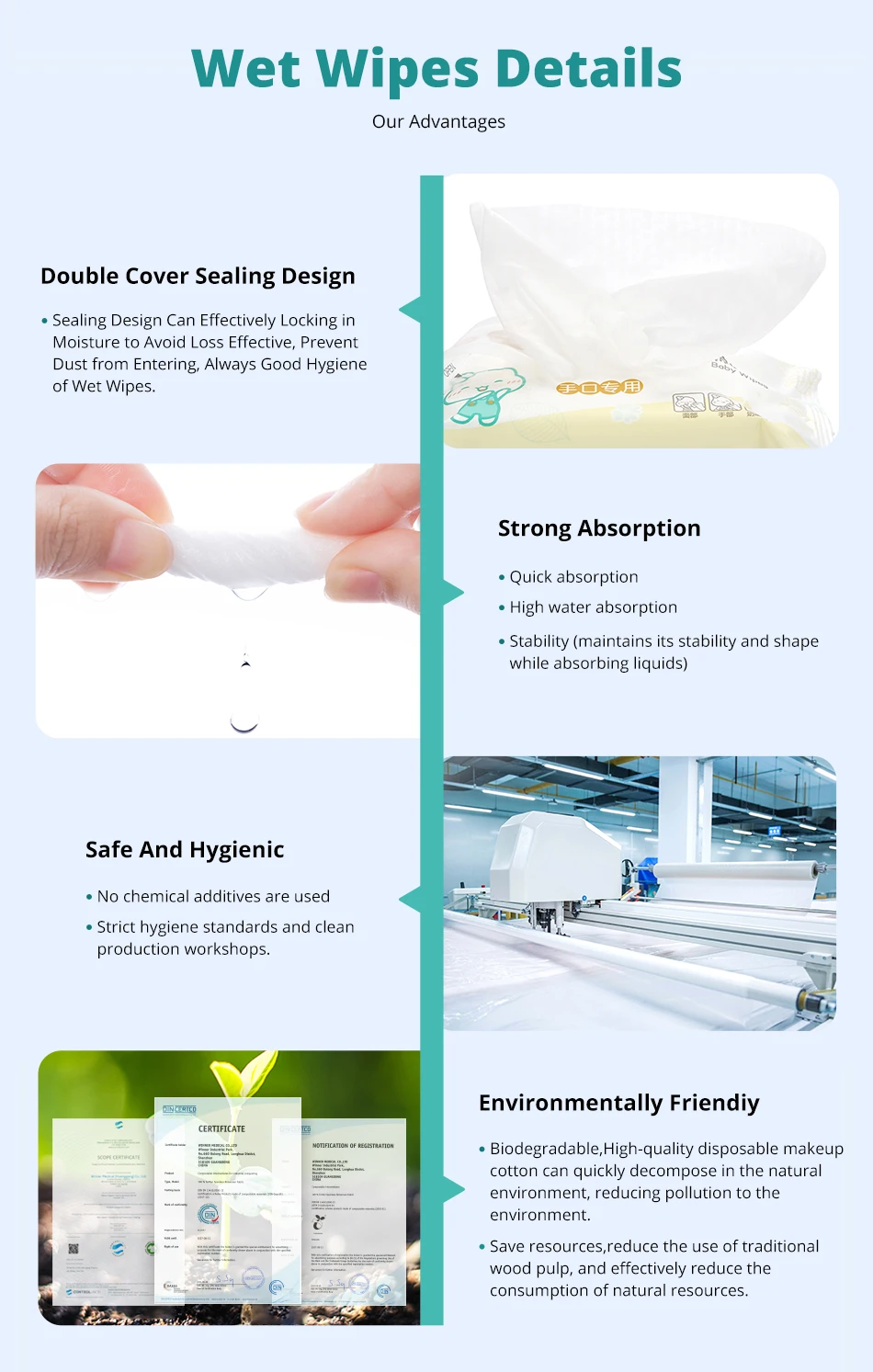 Purcotton Custom Non-Woven Spunlace Fabric Household Baby Care Wet Wipes 100% biodegradable Baby Wipes
