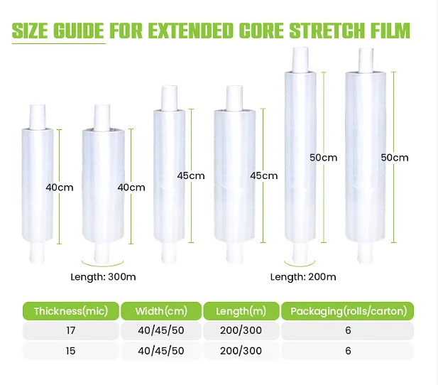 Popular Factory Price Cast LLDPE Shrink Wrap Transparent Pallet  wrap Stretch Film