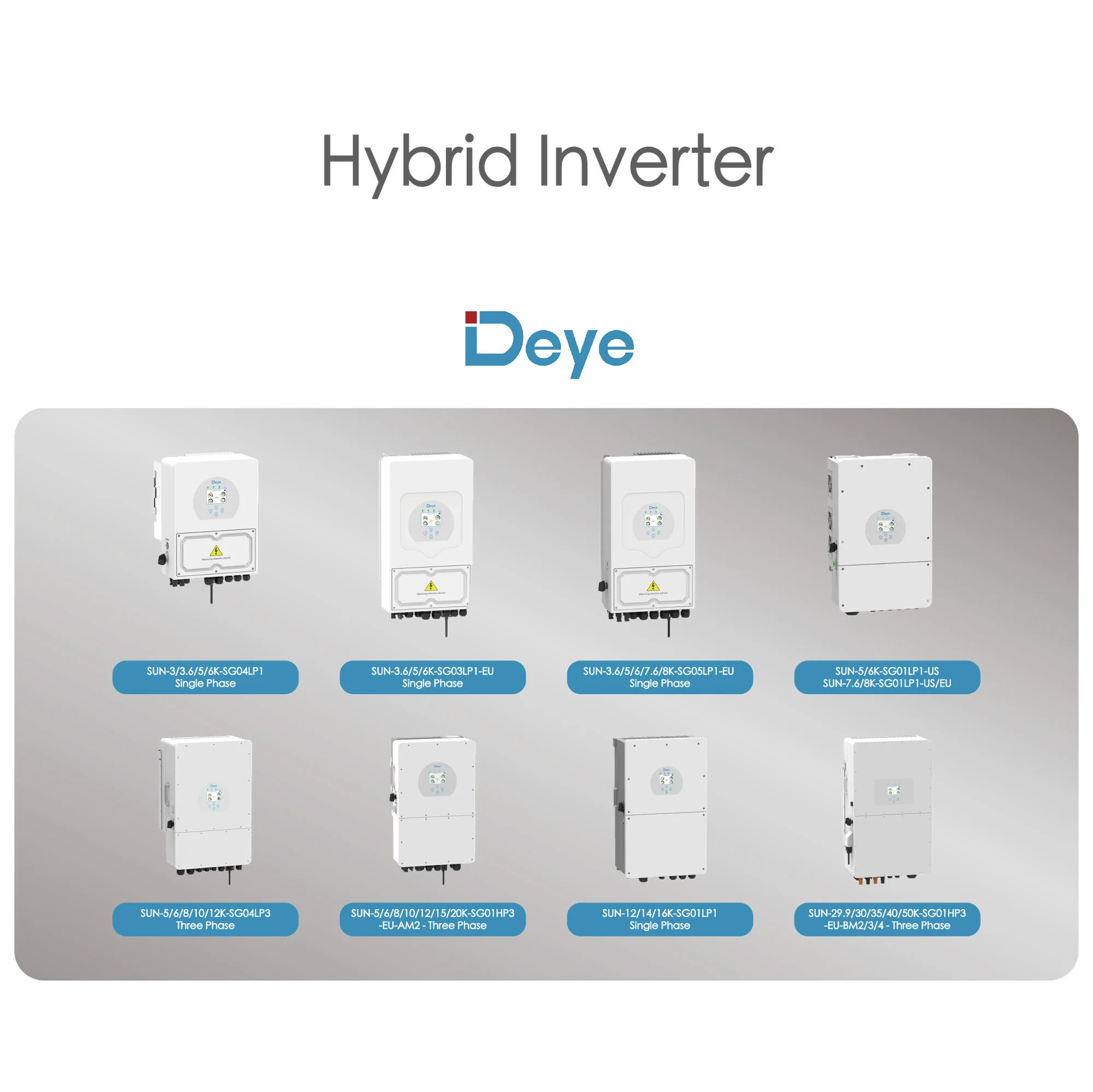 Maxbo Deye Three Phase 29.9kW 30kW 35kW 40kW 50kW, 2/3/4 MPPT, High Voltage Battery Hybrid Solar Inverter