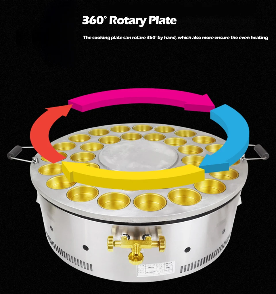 DS32R 32 Hole Gas Commercial Red Bean Cake Burger Wheel Machine Waffle Baker Cake Making Machine Pie Maker Snack Equipment