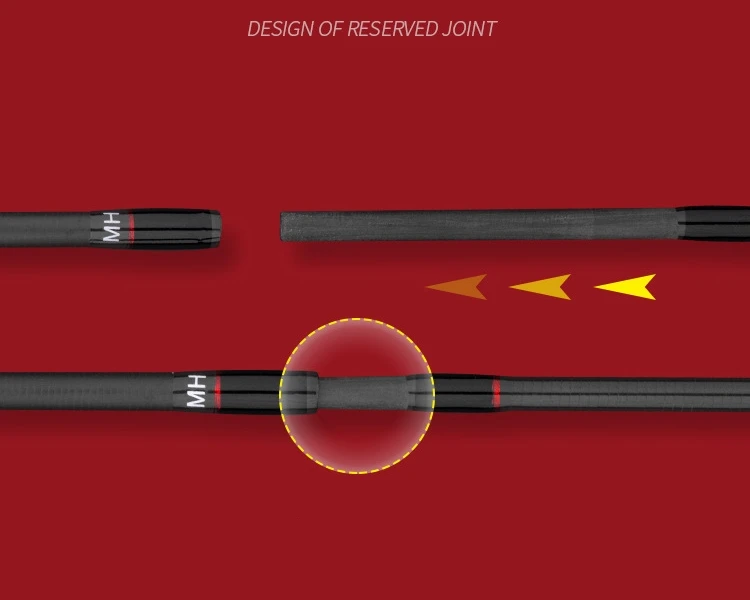 1.68M1.8M 2.1M 2.4M 2.7M Spinning Casting Fishing Rod 3 Tips MH M L High Carbon Pole Fast Action Goods For Fishing