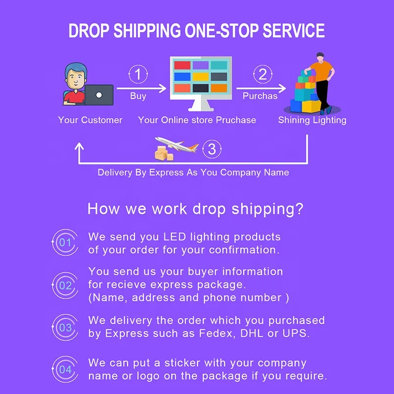 
IP65 Adjustable 12 LED Solar Energy Lawn lamp Classic Outdoor Decorative Lighting Park And Garden Lawn Light For Drop Shipping IP65 Adjustable 12 LED Solar Energy Lawn lamp Classic Outdoor Decorative Lighting Park And Garden Lawn Light For Drop Shipping