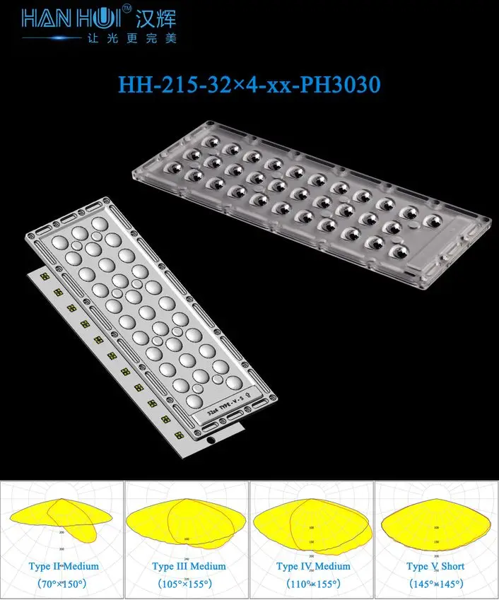 32PCS 5050 SMD 4X3030 LED Optical Street Light Lens with Type II-M