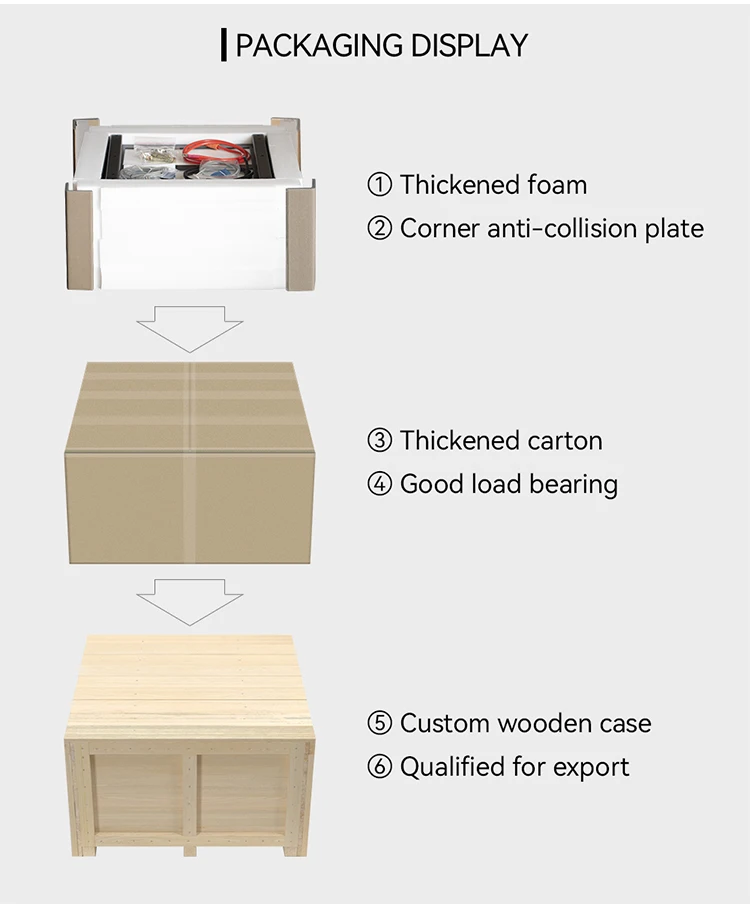 Best Selling Long Life Solar Battery Lithium Iron Phosphate Smart Bms 100ah 24v 48v 51.2V 5kwh 200ah Lifepo4 Battery