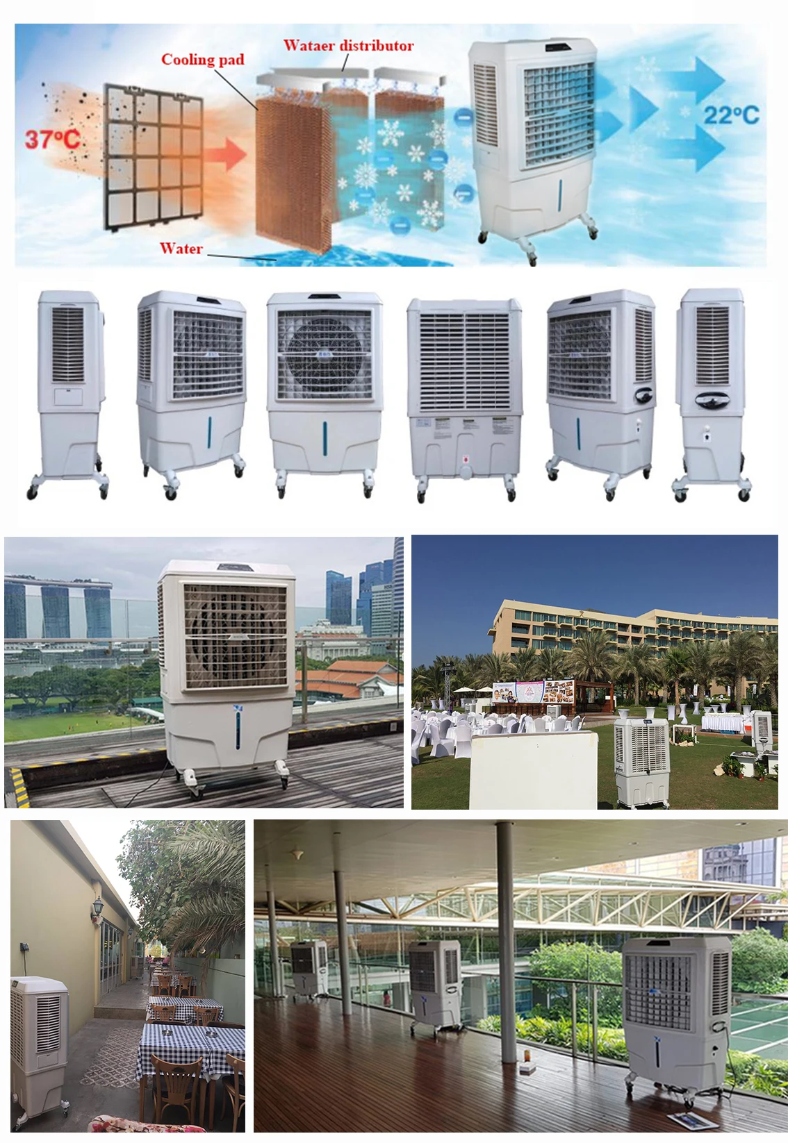 Evaporative Portable Air Cooler Fan with Remote Control
