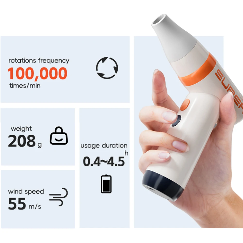 Turbo Violent Fan 100000rpm Mini Jet Turbo Fan Electric Air Blower Rechargeable Air Duster Turbofan For Outside Computer BBQ Fan