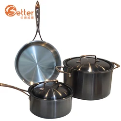 Good Quality Nonstick Stainless Steel 6 Piece Induction Cookware Set