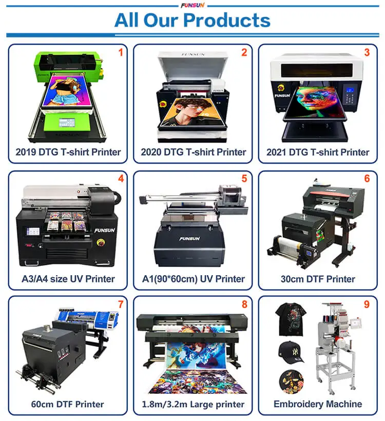 Funsun XP600 Inkjet Printer 1.6m 1.8m 3.2m China Plotter Large Format Poster Canvas Vinyl Wrap Eco Solvent Printer