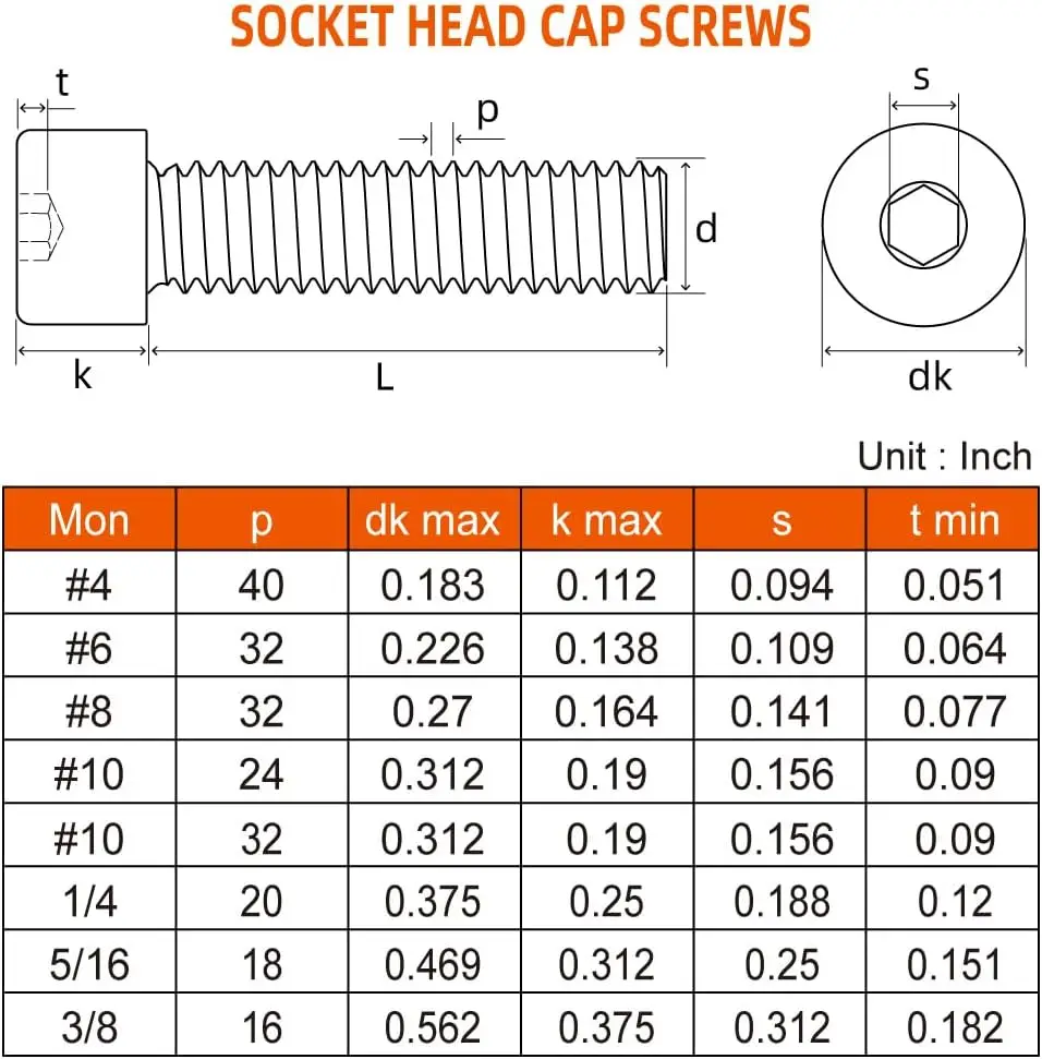 Fastener Socket Head Cap Screws Cap Bolts12.9 Grade Alloy Steel Black Oxide Allen Hex Drive Bolts Screws
