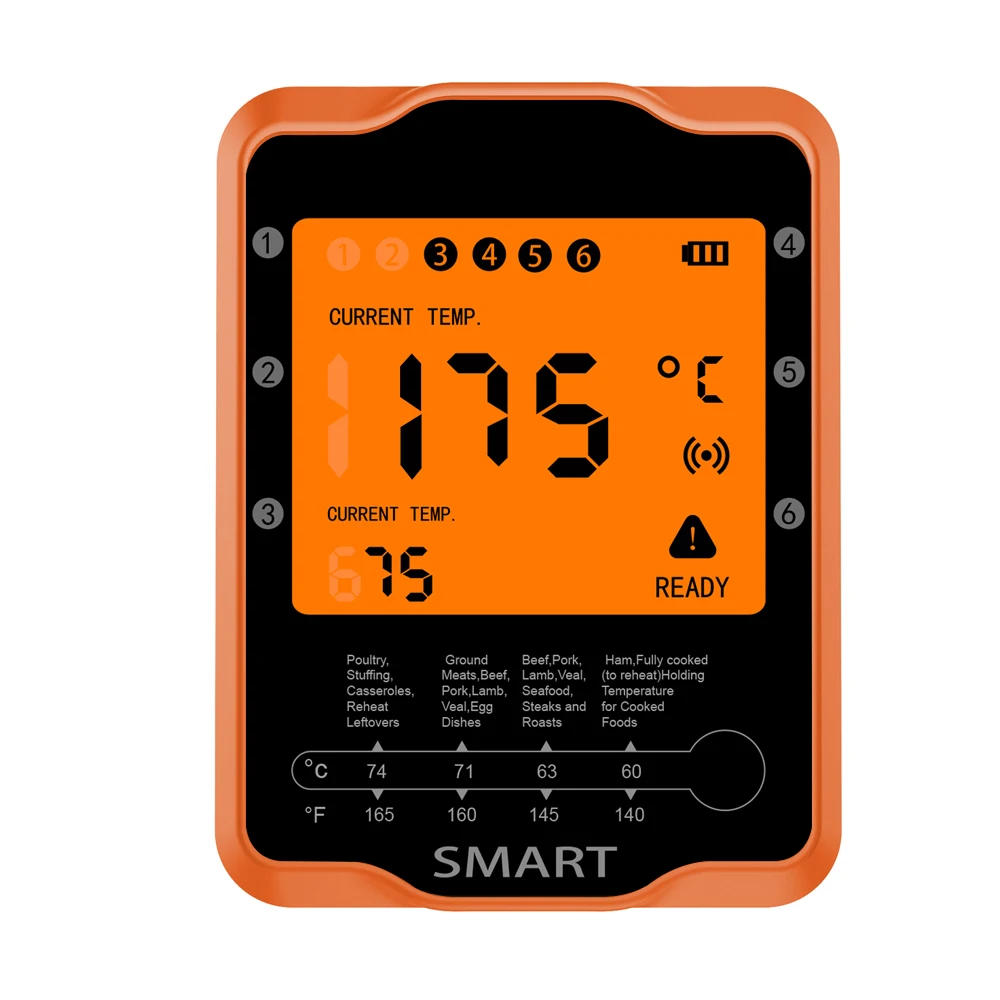 Цифровой термометр для барбекю, умный термометр с большим экраном и беспроводным подключением через приложение