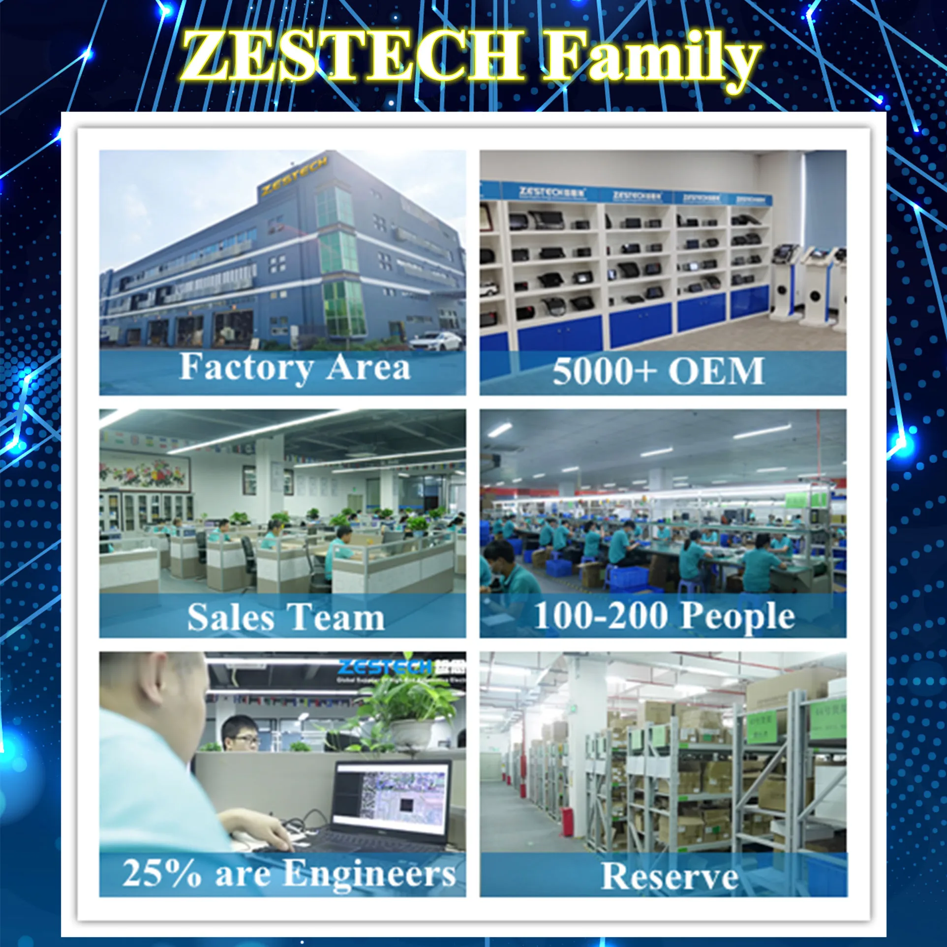 ZEST Factory 8259 Radio Car DVD Player Multimedia For Chevrolet S10 2013~2014 Stereo GPS Navigation With WIFI Blue tooth AM/FM