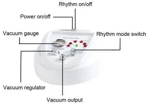 Breast Enhancement Cupping Set Nipple Sucking Machine Breast Enlargement Vacuum Device