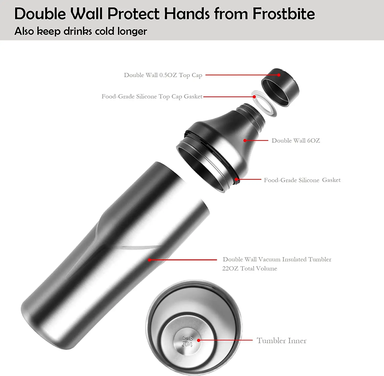 24oz Vacuum Insulated Hybrid Cocktail Shaker - Premium 18/8 Stainless Steel - Martini Shaker Set - Drink Shaker