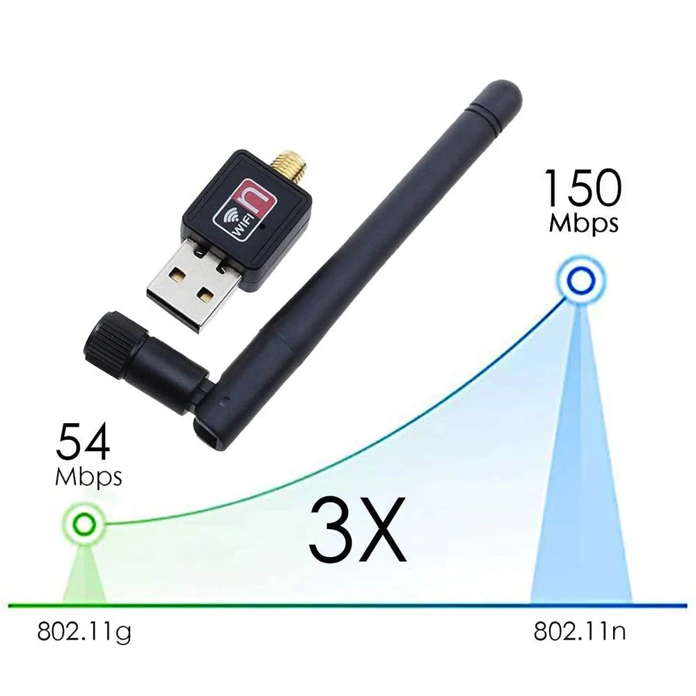 Custom Logo Free Driver Usb 600Mbps Wi Fi 5Ghz Antenna Usb Ethernet Pc Wi-Fi Lan Dongle Ac Receiver Wifi Adapter