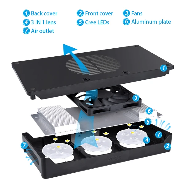 Modern Style CTLite 30W Cree LED Programmable Sunrise Sunset IP65 Dimmer Timer Full Spectrum LED Aquarium Light  for Marine Tank