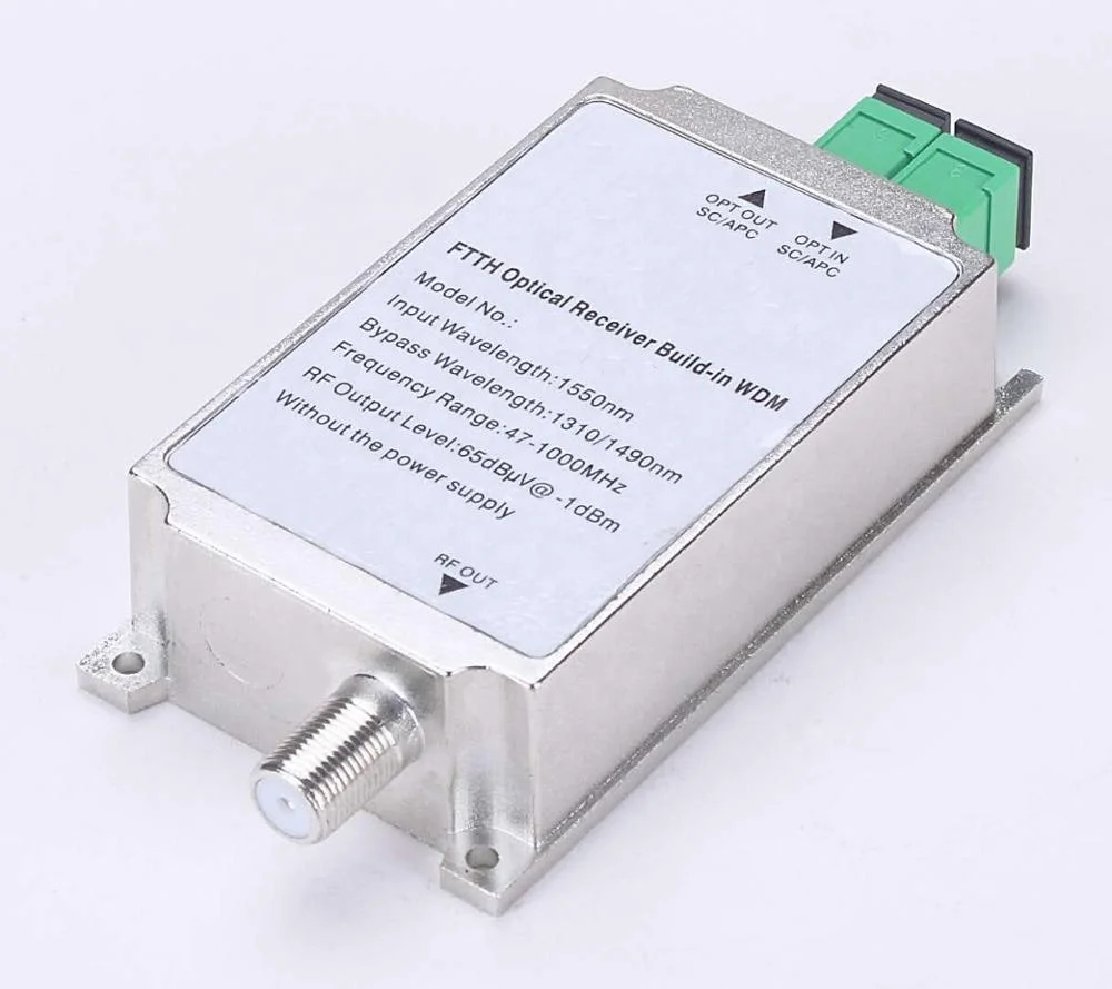 Passive FTTH Optical receiver
