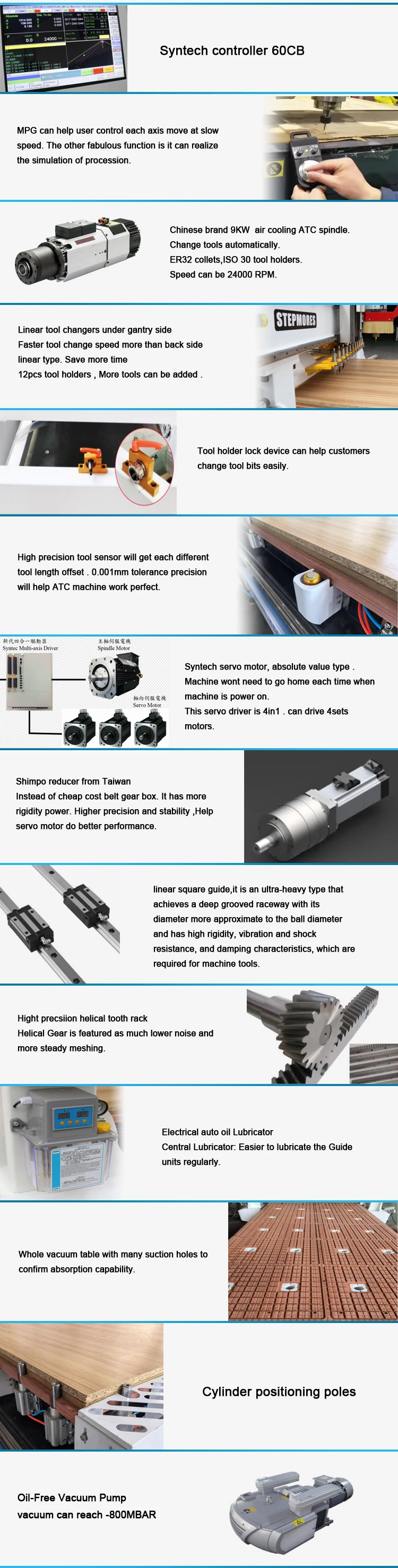 Nesting cnc machine loading nesting drilling cutting milling and unloading