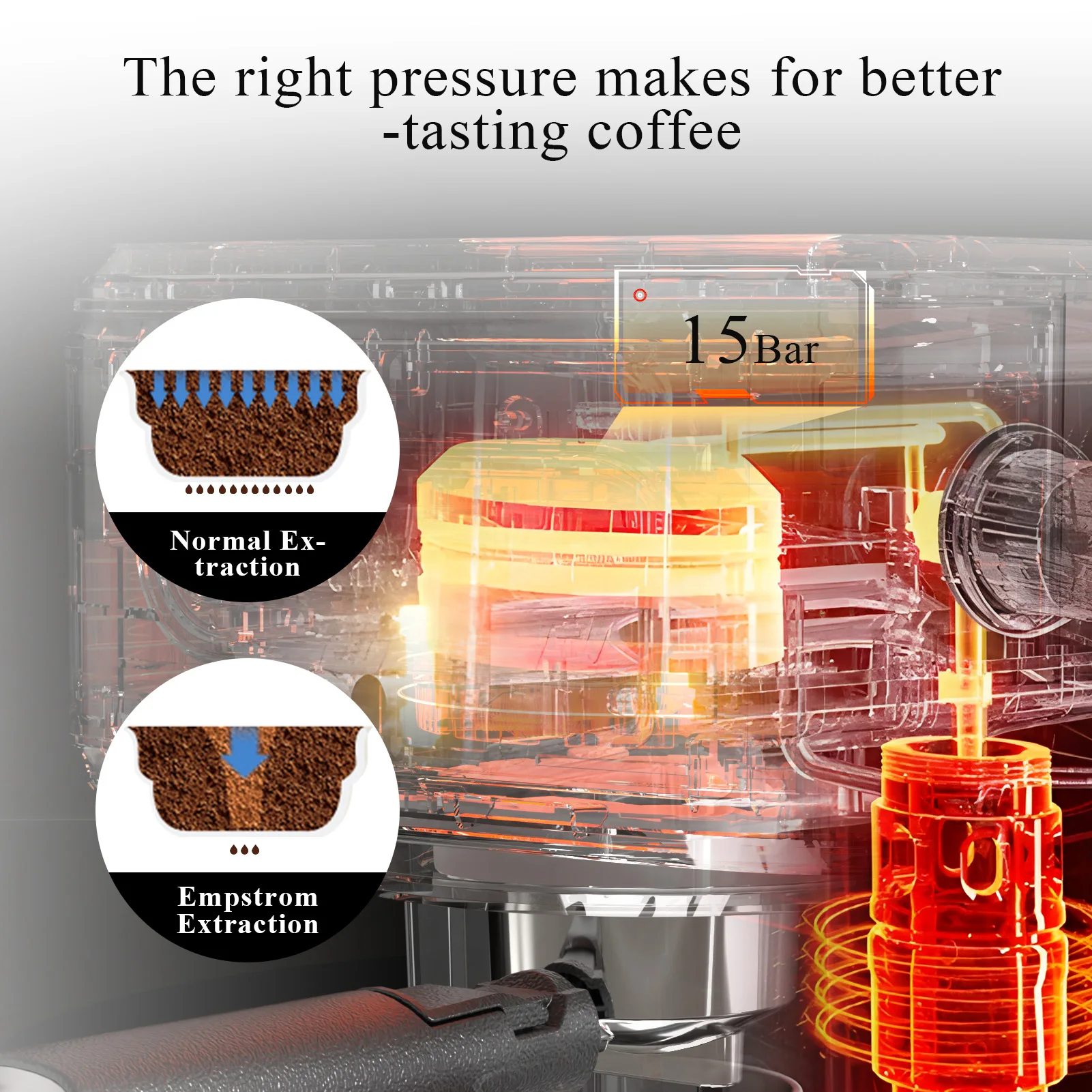 Empstorm 01E  Low Noise 20Bar Pump Pressure Manual Coffee Brewing Easy and Convenient Capsule Coffee Machine for Home Use