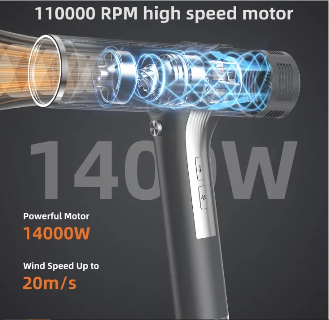 Thermo-Control High Speed Ionic Hair Dryer 110,000 RPM Fast Drying Professional Electric Blow dryers with diffuser