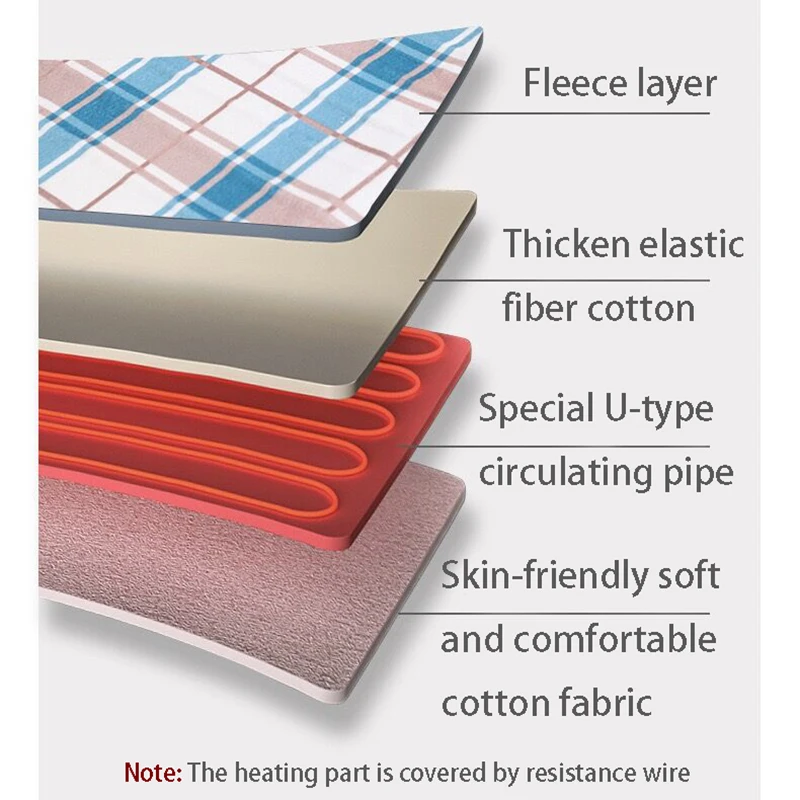 Electric Blanket Intelligent Switch 9 Temperature Control Switch 3 Heated Throw Blanket 220 Volt 120 Watt