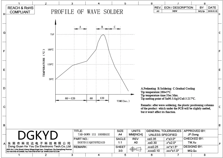 DGKYD111Q070FB2A1D-3.jpg