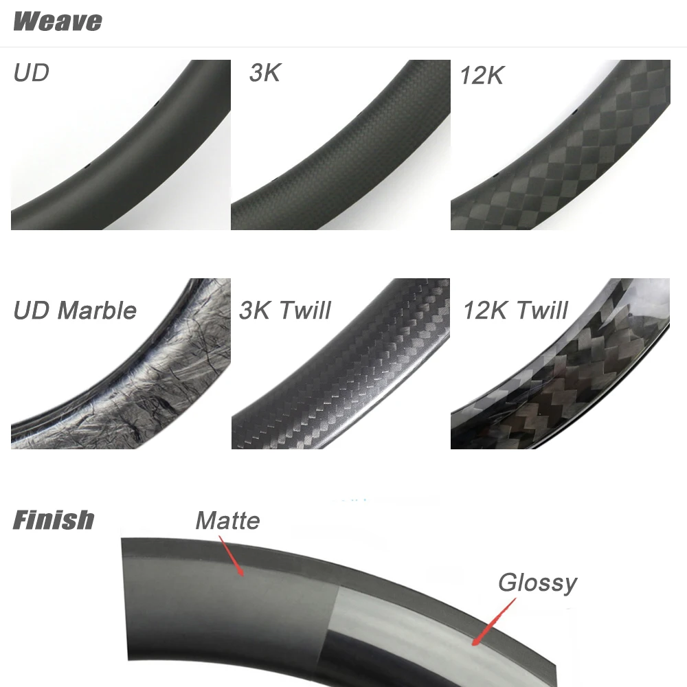 rim weave and finish 1