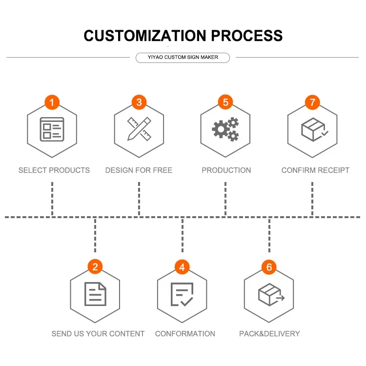 Дверные знаки из нержавеющей стали и алюминия с гравировкой