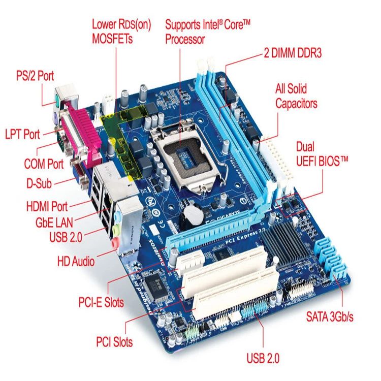 Factory Direct Sale Pc Mother Board Desktop Used Motherboard For Asus Gigabyte Ga-h61m-s1