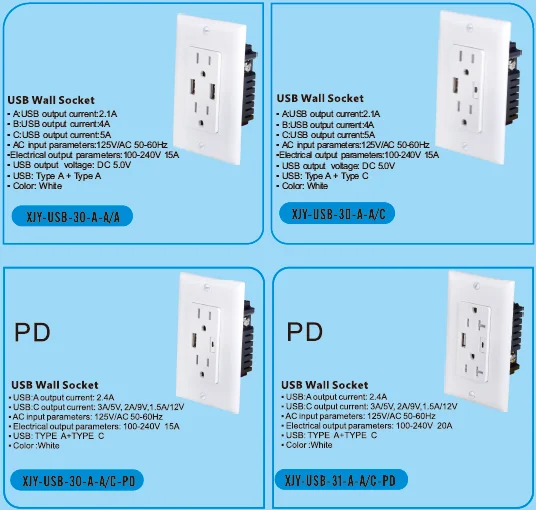Electrical Wall outlet Power wall socket Surge Protector with 2 USB Charging Ports 2 outlet Extender  ETL listed XJY-USB-30-A/A