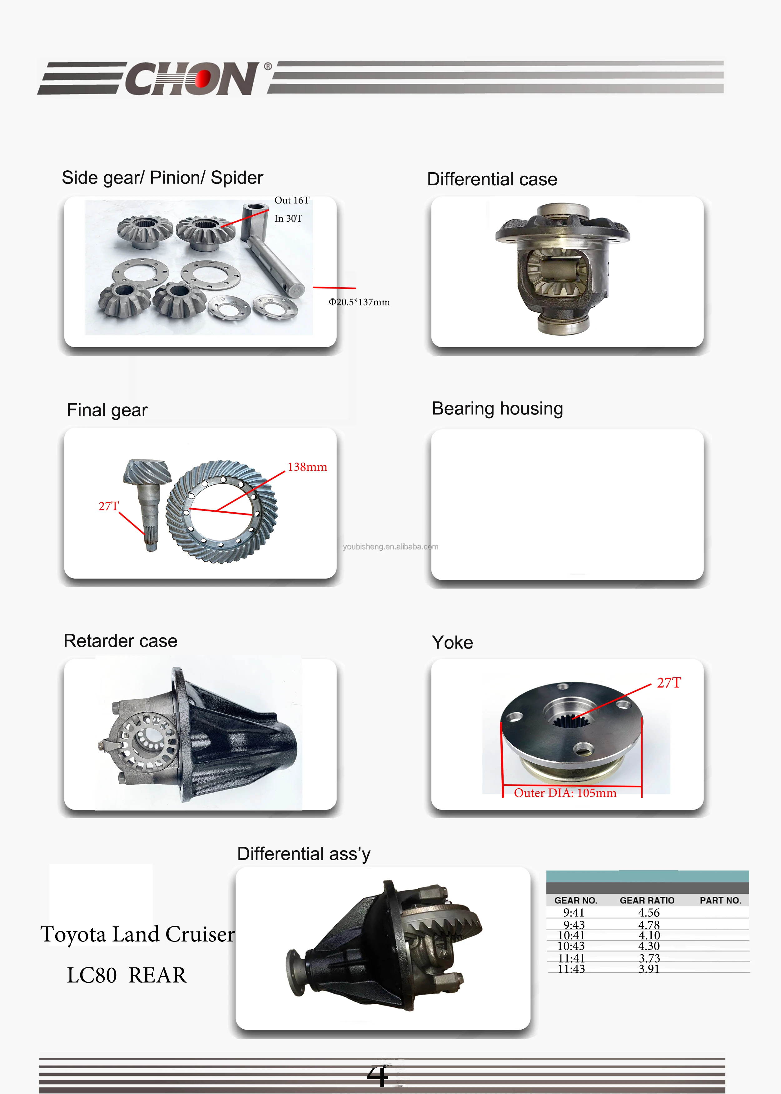 CHON YBS Toyotas Series Pinion Land Cruiser 80 Repuestos Landcruiser Front Rear Differential Assemble Reducer Assy Carrier