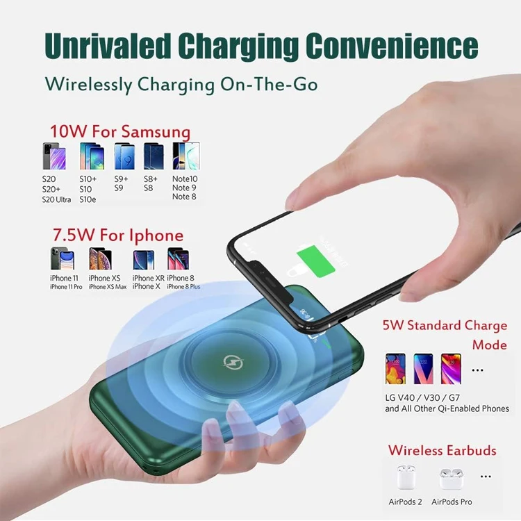 Portable Power Bank 10000mAh with Cables Fast Charger LED Display Battery Pack Phone Charger powerbank banco de poder