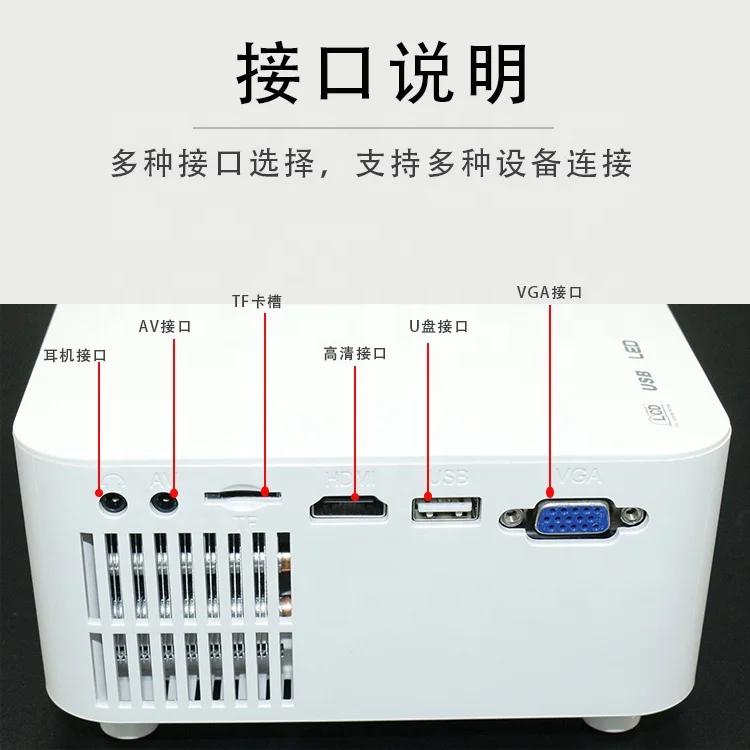 Shenzhen 2022 Hot Sale Factory Direct Sales Portable Android Mini Smart Projector Support Led Wifi Projector 1080 Pixels