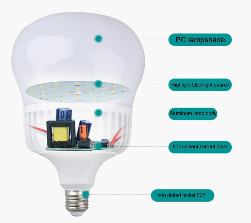 Die-cast aluminum AC175-265V 12W 18W 25W 30W  38W 48W 65W  lamp watt led night light bulb KH-JXFD-043