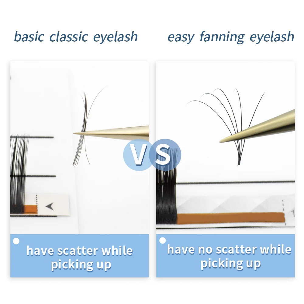 
NAGARAKU Easy Fan Lashes in Same Length Auto Bloom Eyelash Extensions Mega Volume Magnetic 