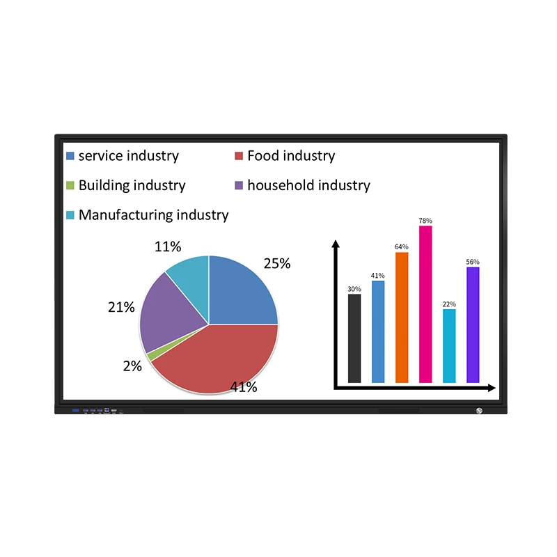 Astouch Best Seller 65 inch Interactive Flat Panel FHD 4K Smart Panel Touch Screen