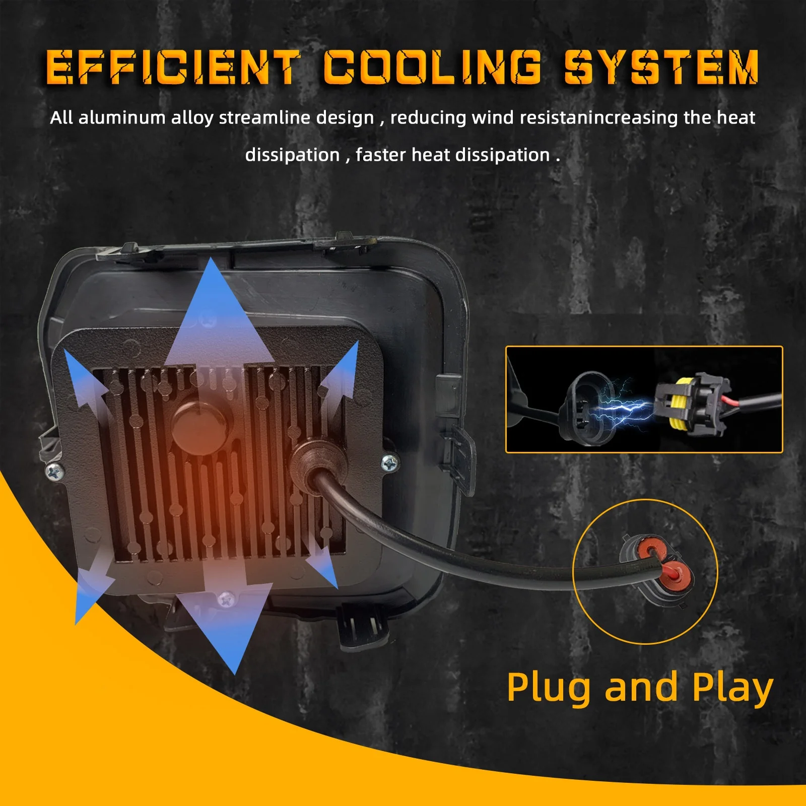 Led Fog Light For Toyota Tacoma 2016 2017 2018 2019 2020 2021 Rear Driving Fog Light With Daytime Running Light