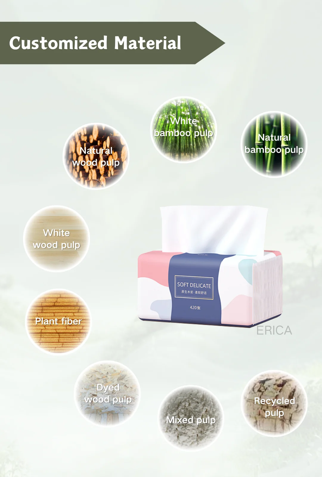 Free Sample Hot Sale Napkin Tissue Paper Luxury Tissue Soft Facial For Cars Wholesale Tissues Wood, Pulp 4Ply