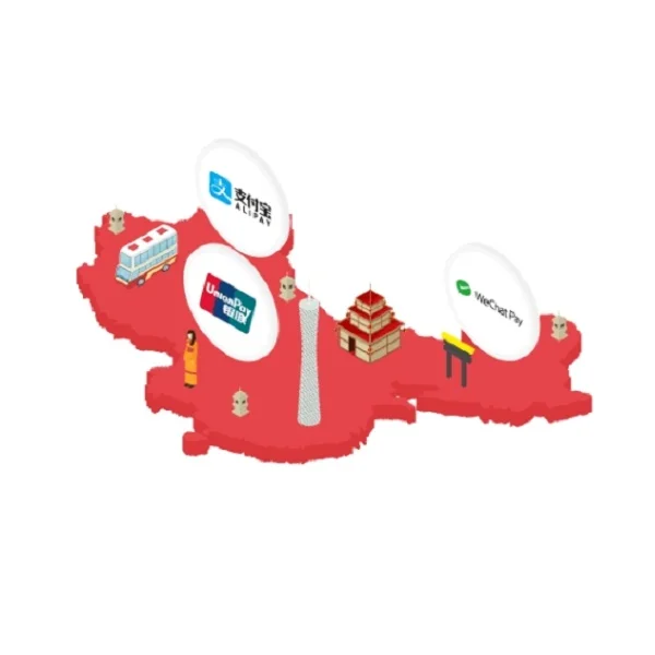 China 1688 Payment Safe Suppliers Audit Secure Product Inspection Quality Control Agent in China