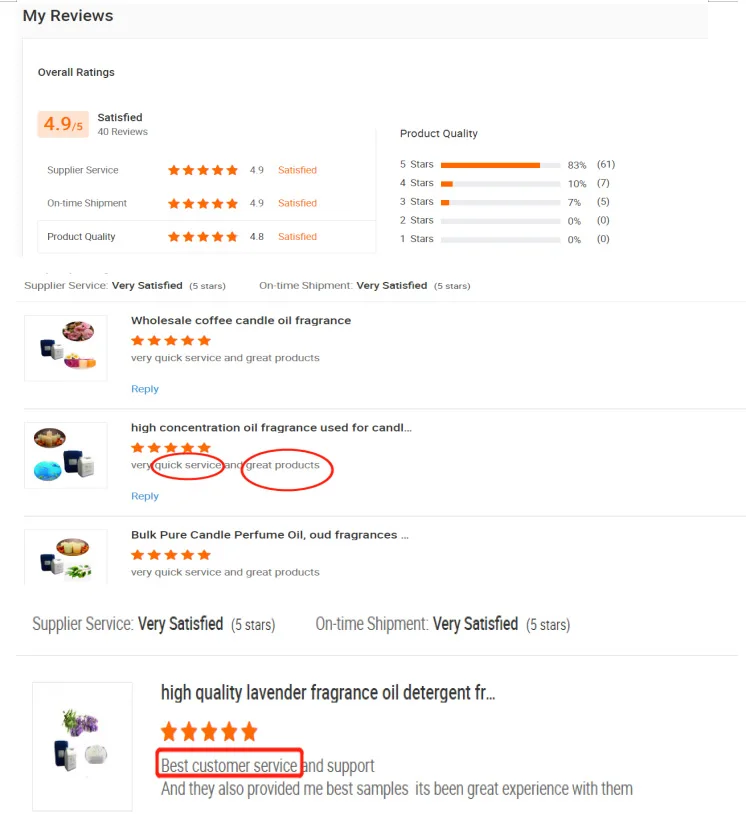 Over 400 Kinds Brand Room Fragrance Oil For Diffuser With Factory Price Air Cleaner Bulk Fragrance Oil For Home&Car