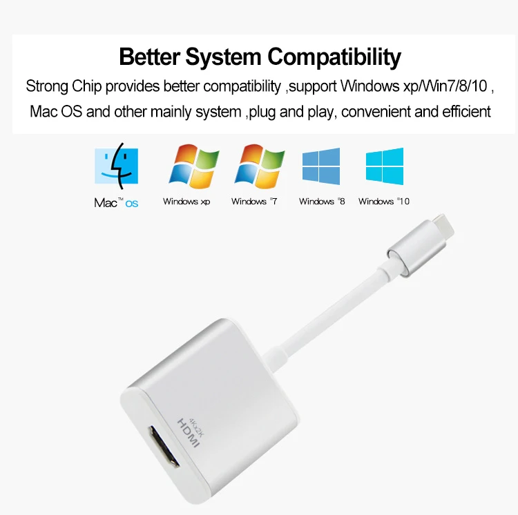  USB 3 1 Тип C до 4K HD конвертер USB-C