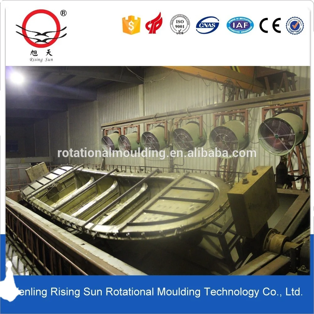 plastic kayak mould,rotational molding boat mould