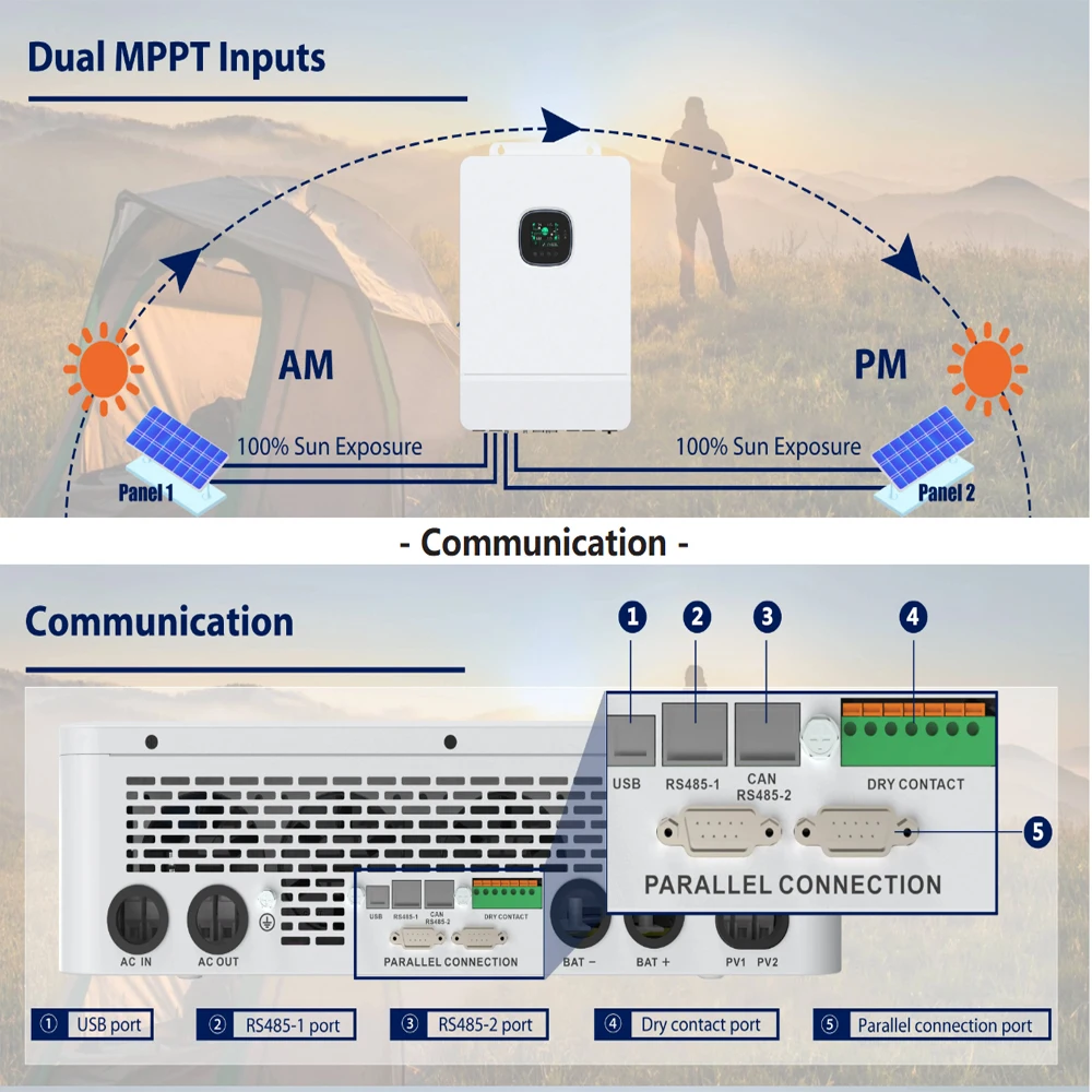 Parallelled Connection Function10KW Hybrid Solar Inverter 48Vdc to 230Vac Output Double MPPT Input Support 200A Charging Current