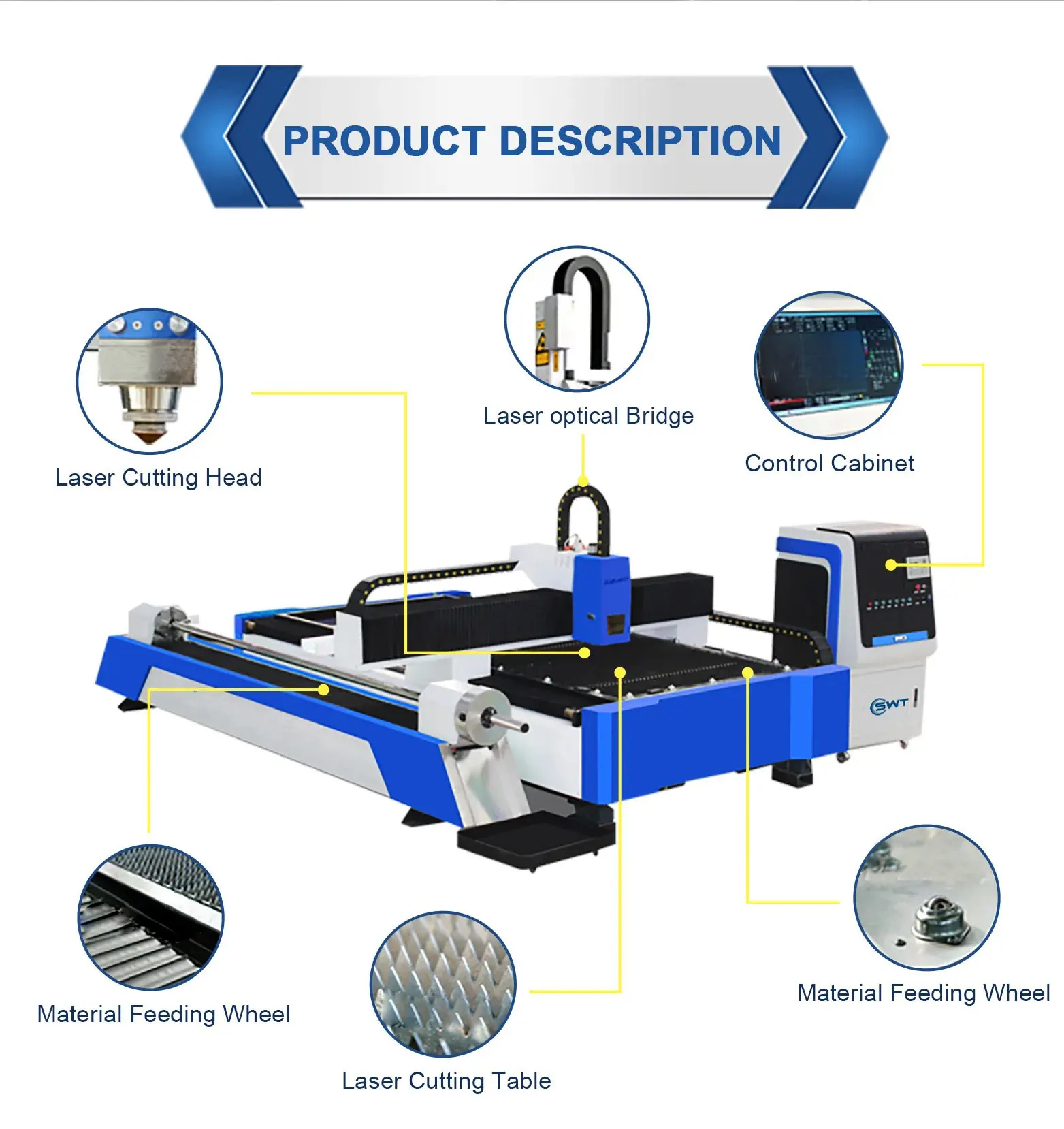 Auto feeding 30000W zinc iron high speed 1350 3020 2mm lazer cutting machine for Iron  plate aluminum ingot copper brasser