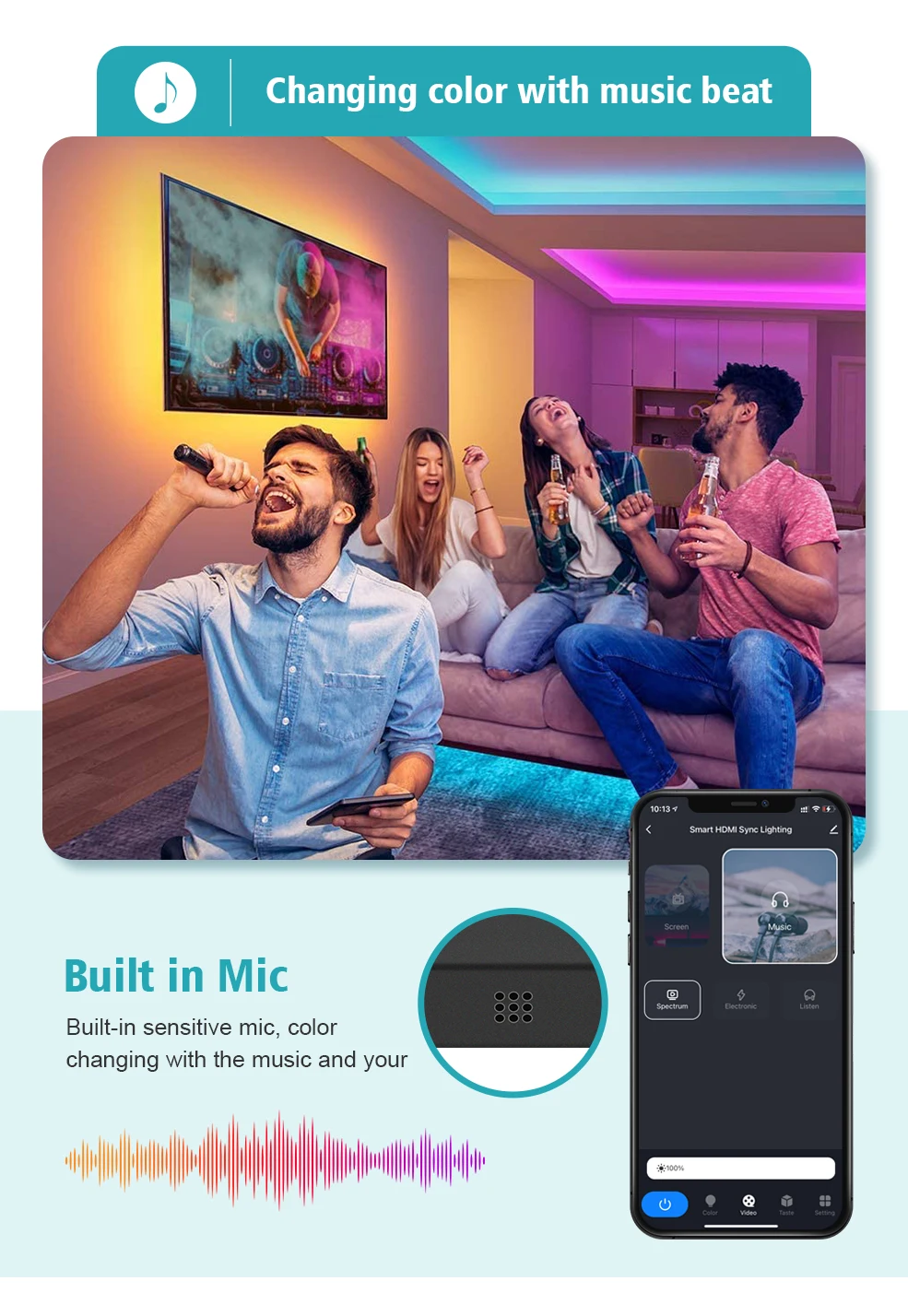 Tuya Wifi Smart TV Ambient Light Kit 4K HDMI Sync Led Back Light PC Screen Lighting Voice Control With Alexa Google Assistant