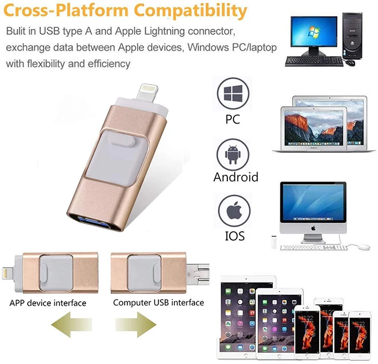  Металлический флеш-накопитель Usb 3 в 1 для мобильного телефона Otg 0 128 ГБ iphone
