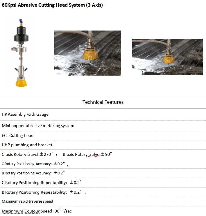 3 axis cutting head.png